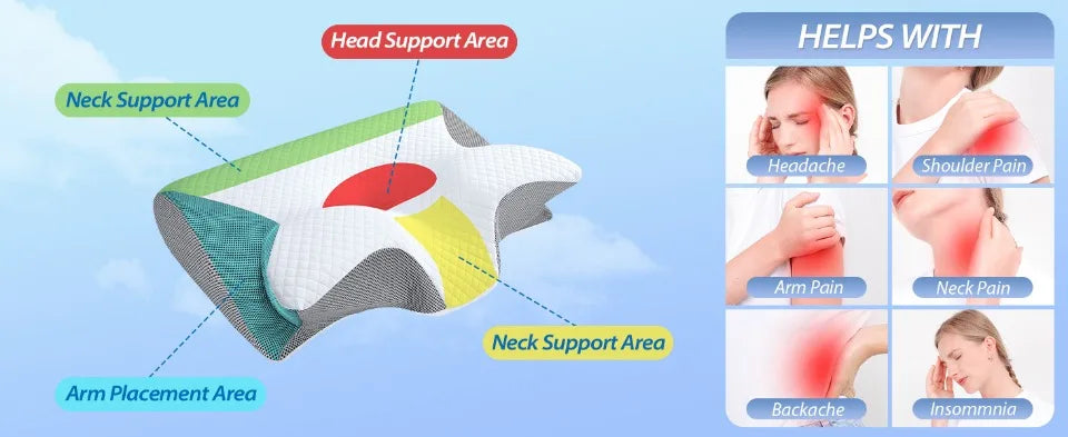 
                  
                    DreamEase Neck Relief Pillow
                  
                