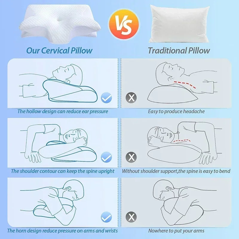 
                  
                    DreamEase Neck Relief Pillow
                  
                