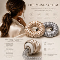 The Muse System hair wear system with a woman wearing a scrunchie, featuring product details and benefits.