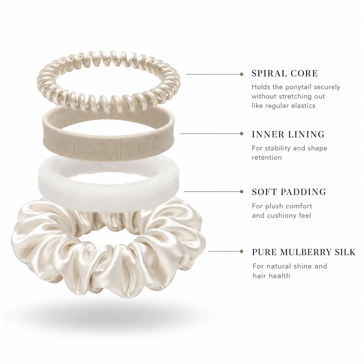 
                  
                    White hair scrunchie with text highlighting features on a white background
                  
                
